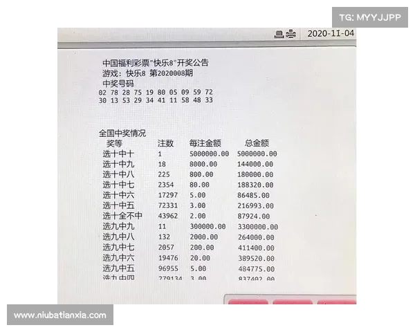 加拿大28预测网最新走势分析及投注技巧全解析 加拿大28预测网最新走势分析及投注技巧全解析